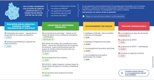 TF-Bandeau-Actualité-Pro