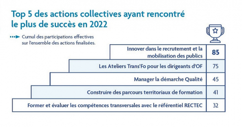 TF-Bandeau-NL-2022-10